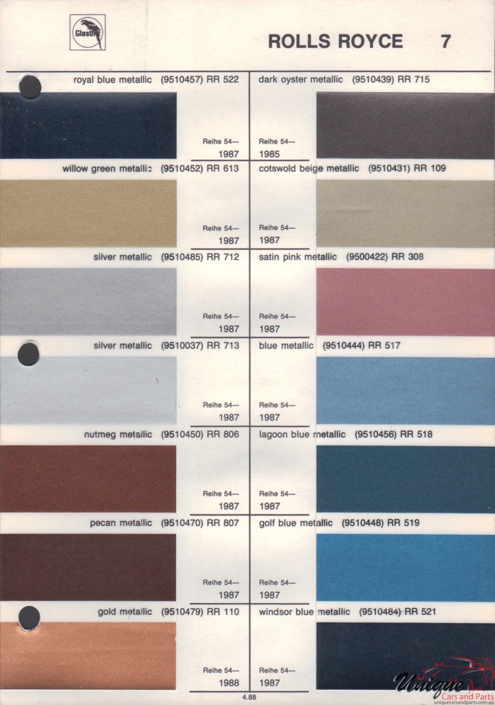 1988 Rolls-Royce Paint Charts Glasurit